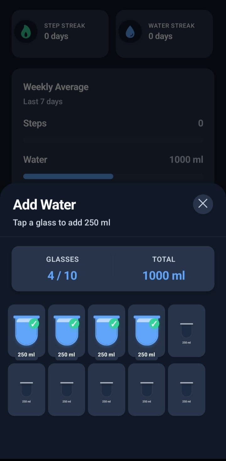 Step counter and Water intake screenshot 7