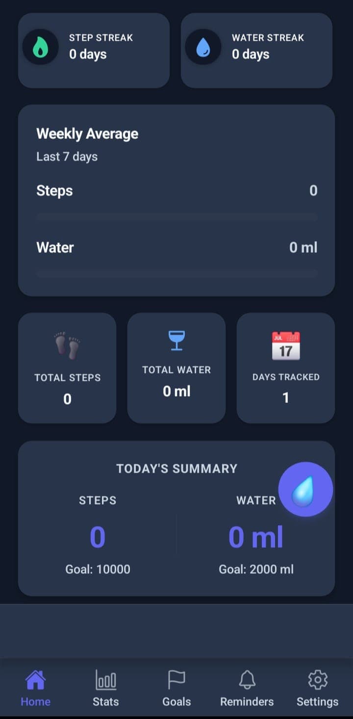 Step counter and Water intake screenshot 9